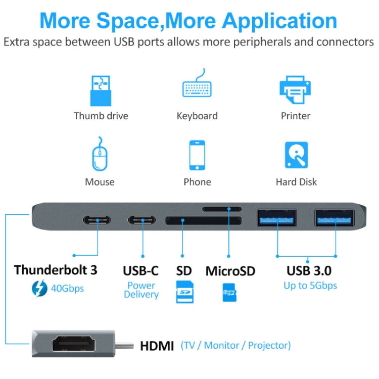 7 In 1 100W USB 3.1 To 20VPD+Card Reader Data+HUB+HDMI 4K Converter(Gray) - USB HUB by buy2fix | Online Shopping UK | buy2fix