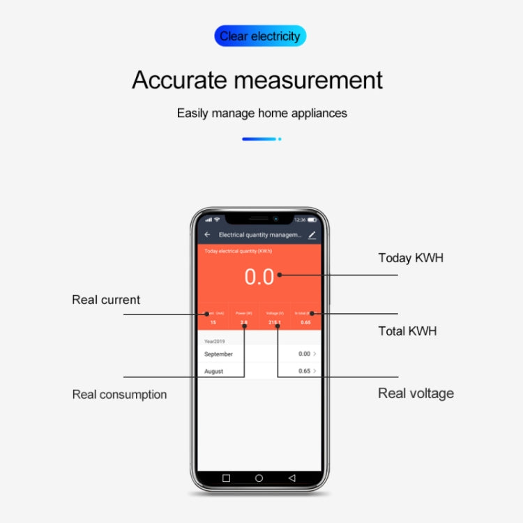 SINOTIMER WDS688 Smart WiFi Single-Phase Power Meter Mobile APP Home Rail Meter 5-60A 230V - Current & Voltage Tester by SINOTIMER | Online Shopping UK | buy2fix