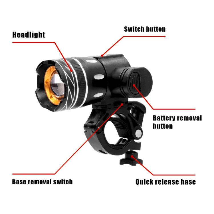 Electric Scooter T6 LED Light Front Lamp Lighted Armrest For Xiaomi M365 /Pro - Accessories & Parts by buy2fix | Online Shopping UK | buy2fix