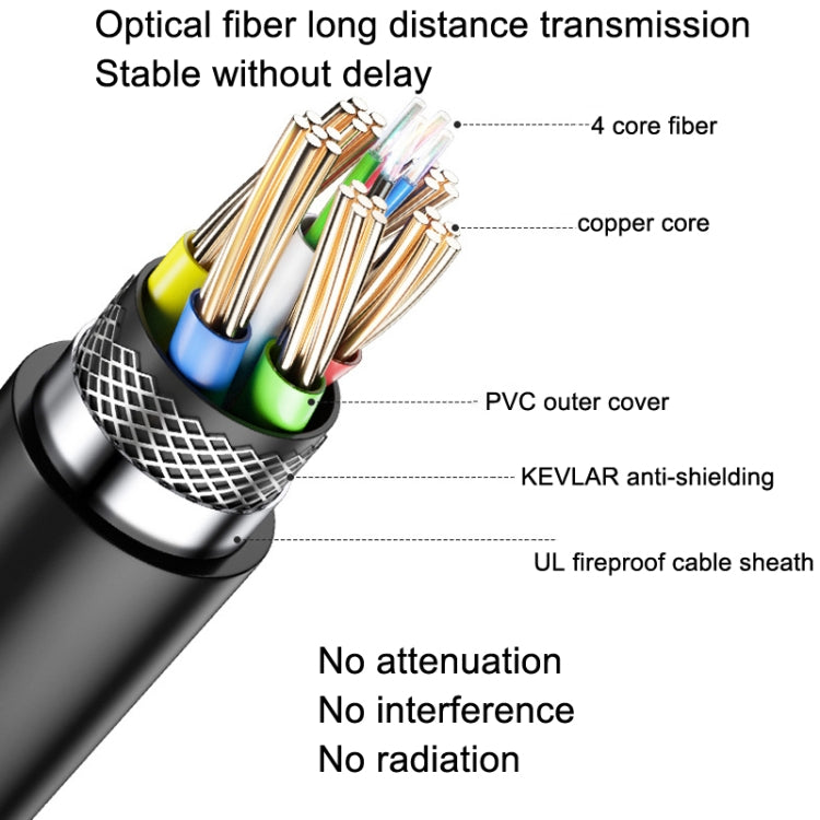 DTECH HDMI 2.0 Version Fiber Optical Line 4K 60Hz Large Screen TV Engineering Wiring, Length: 40m - Cable by DTECH | Online Shopping UK | buy2fix