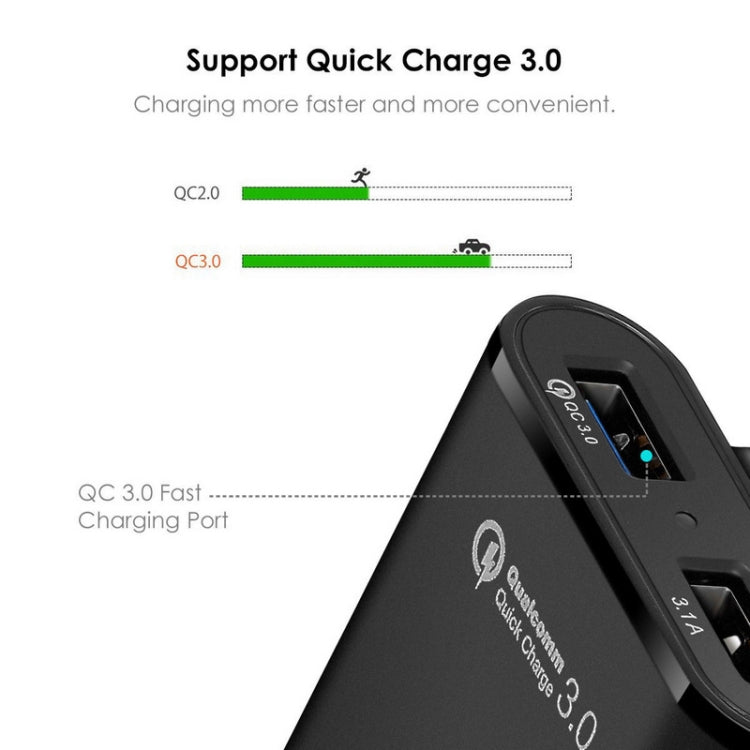 2PCS QC3.0 Four Ports Fast 5V 8A Car Charger Back Seat Charger(White) - Car Charger by buy2fix | Online Shopping UK | buy2fix