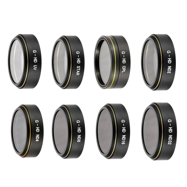 JSR G-HD Lens Filter for DJI Phantom 4 ADVANCED/Pro+,Model: ND4+ND8+ND16+ND32 - by JSR | Online Shopping UK | buy2fix
