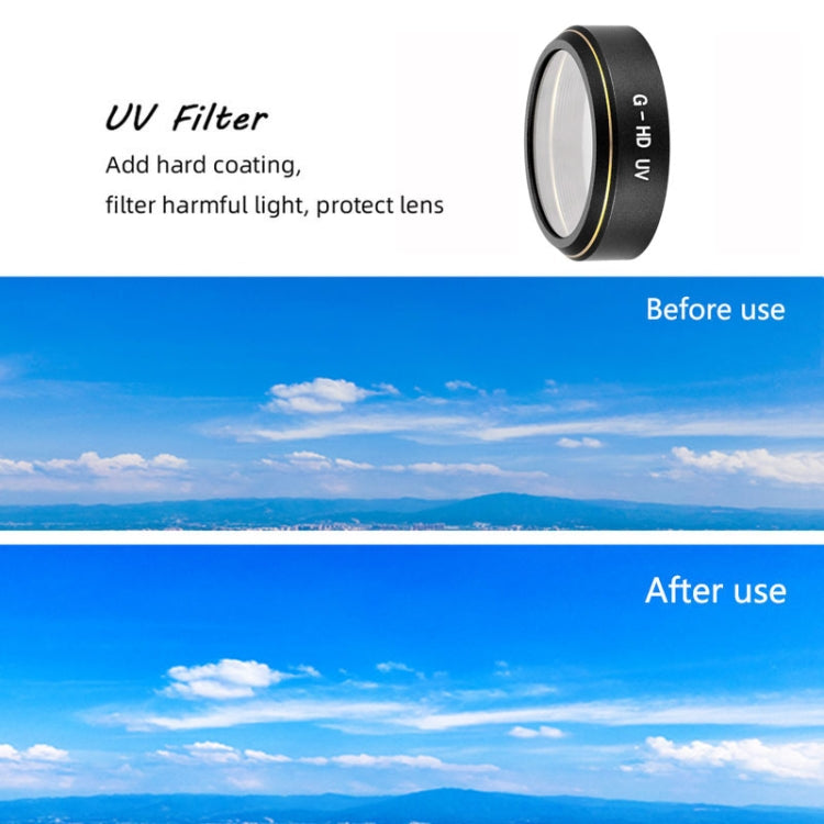 JSR G-HD Lens Filter for DJI Phantom 4 ADVANCED/Pro+,Model: ND4+ND8+ND16+ND32 - by JSR | Online Shopping UK | buy2fix