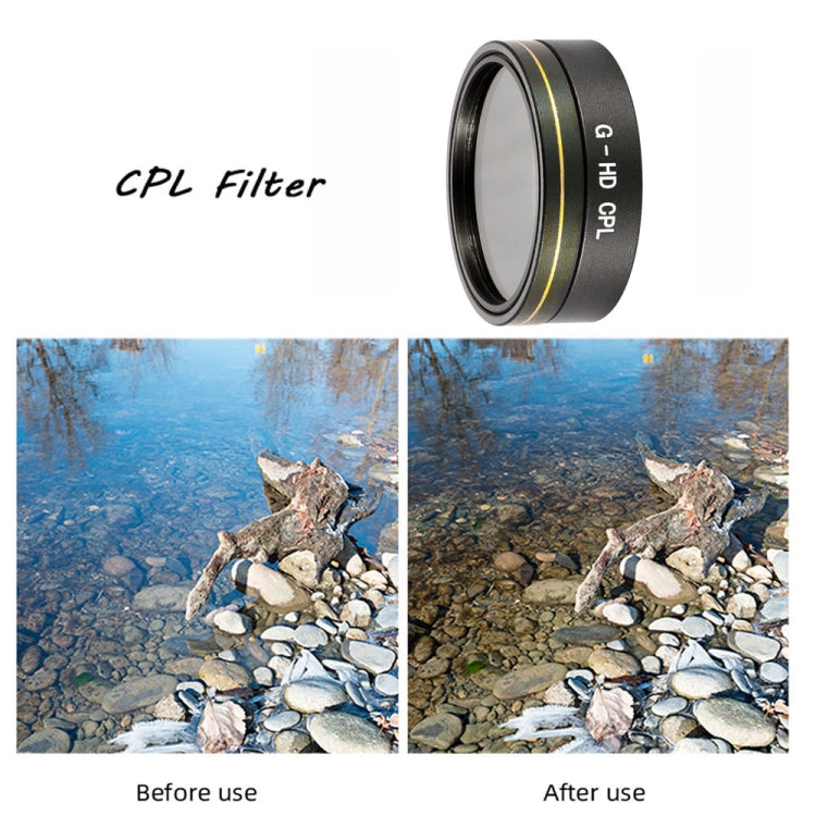 JSR G-HD Lens Filter for DJI Phantom 4 ADVANCED/Pro+,Model: ND4+ND8+ND16+ND32 - by JSR | Online Shopping UK | buy2fix