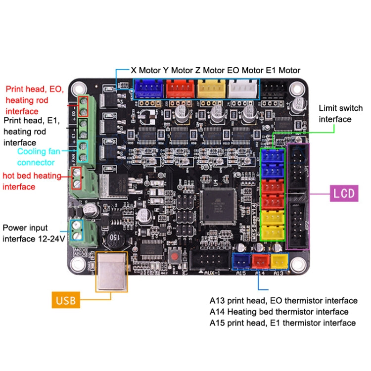 3D Printer Integrated Main Control Board by buy2fix