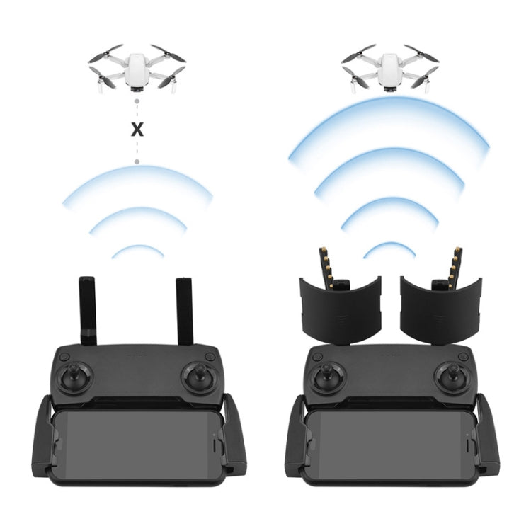 BRDRC Antenna Increase Accessories For DJI MAVIC Mini/2/Pro/Air(Antenna+Mirror Range Extender) - Other by BRDRC | Online Shopping UK | buy2fix