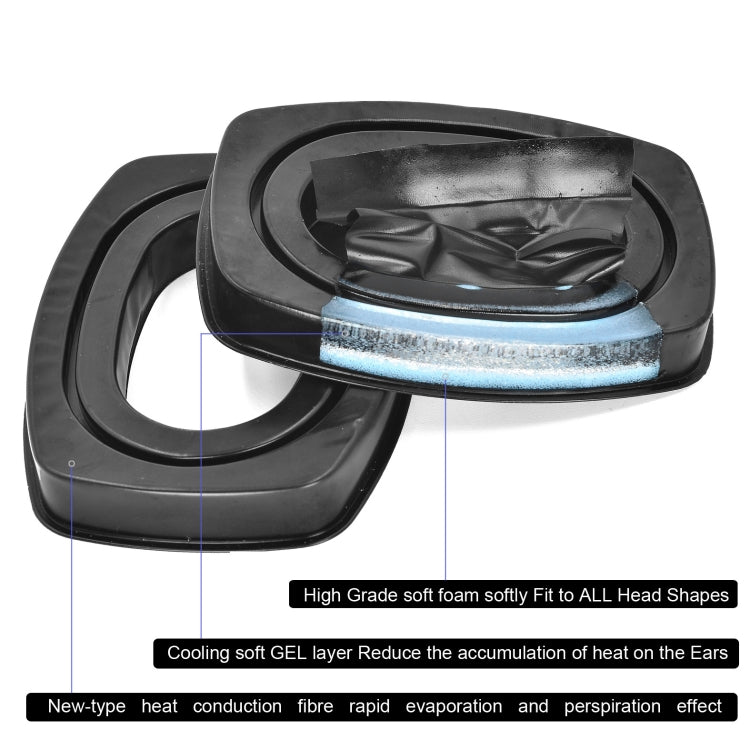 2pcs Gel Ear Pads For Howard Leight By Honeywell Impact Sport Pro Sync Headset(Black) - Earmuff & Pad by buy2fix | Online Shopping UK | buy2fix