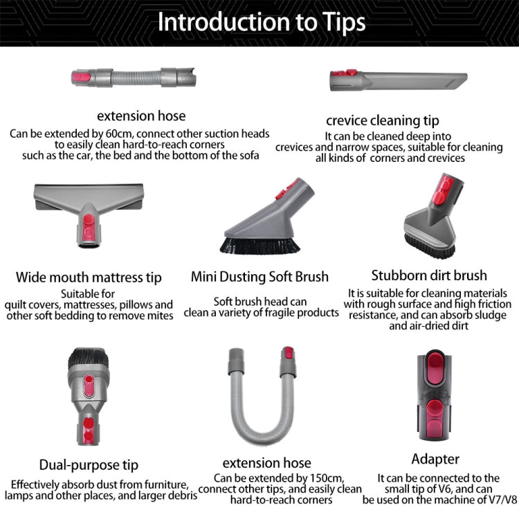 Mattress+Crevice+Stain Brush Vacuum Cleaner Accessories for Dyson V7 V8 V10 V11 V12 V15 - For Dyson Accessories by buy2fix | Online Shopping UK | buy2fix