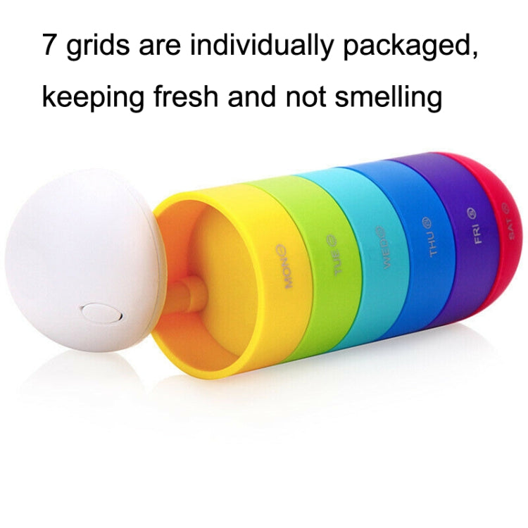 Portable Cylindrical Rotary 7 Compartments Independent Plastic Travel Pill Box(As Show) - Pill Boxes by buy2fix | Online Shopping UK | buy2fix