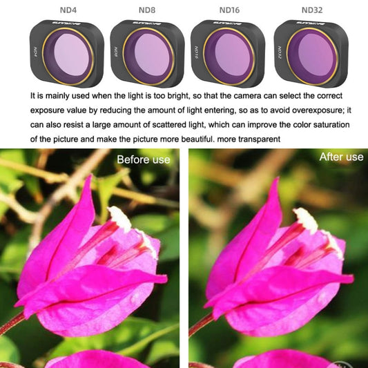 Sunnylife MM3-FI411 For Mini 3 Pro Filter, Color: ND4 by Sunnylife