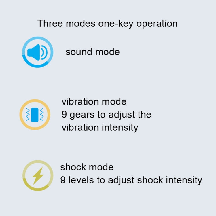 Dog Trainer Electronic Fence Smart GPS Wireless Bark Stop(Black) by buy2fix
