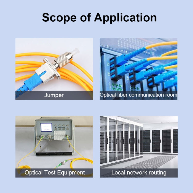 FC to SC Fiber Converter Jumper SM Adapter Red Light Pen Single Mode Adapter by buy2fix