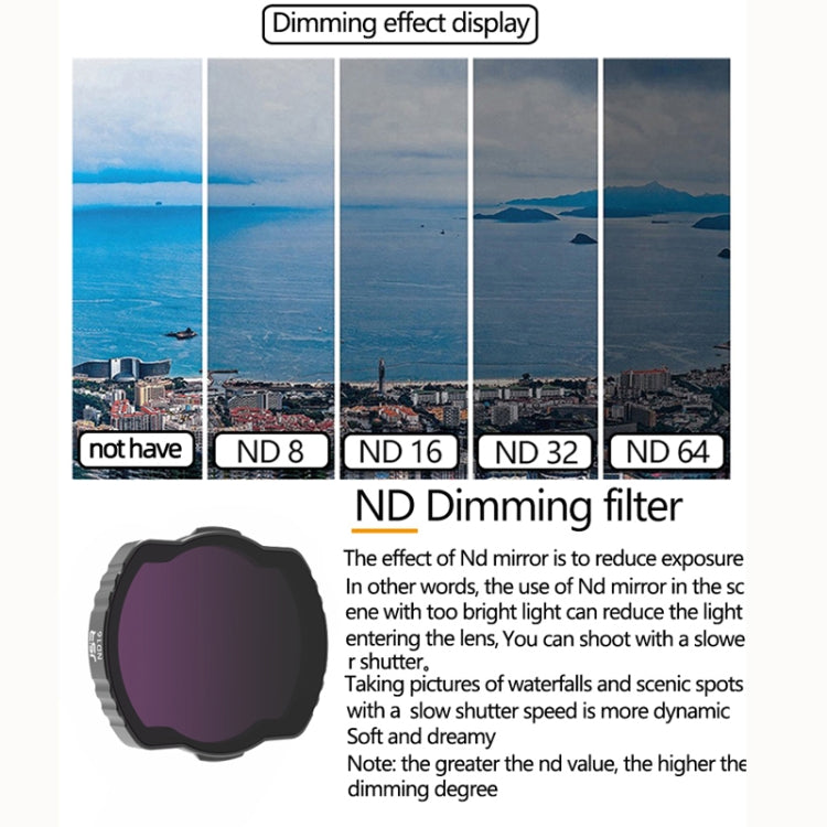 JSR Adjustable Filter For DJI Avata,Style: CPL ND8 ND16 - Lens Filter by JSR | Online Shopping UK | buy2fix