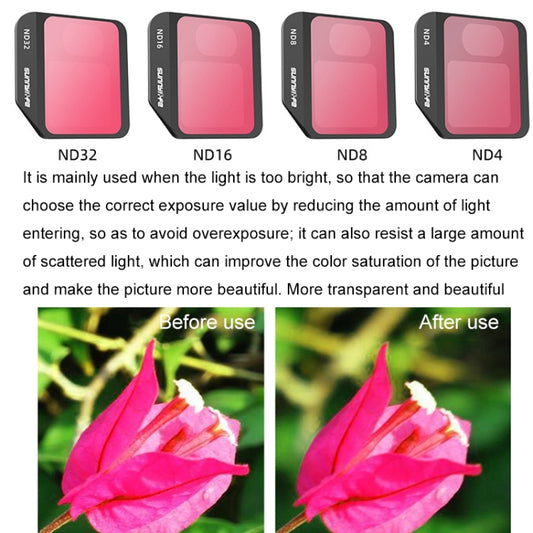 Sunnylife M3-FI330 For Mavic 3 Filter, Style: ND16 by Sunnylife