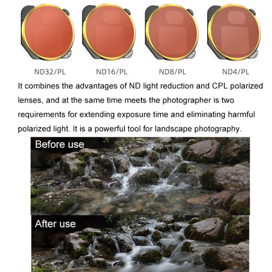 Sunnylife M3-FI330 For Mavic 3 Filter, Style: ND4 / PL by Sunnylife