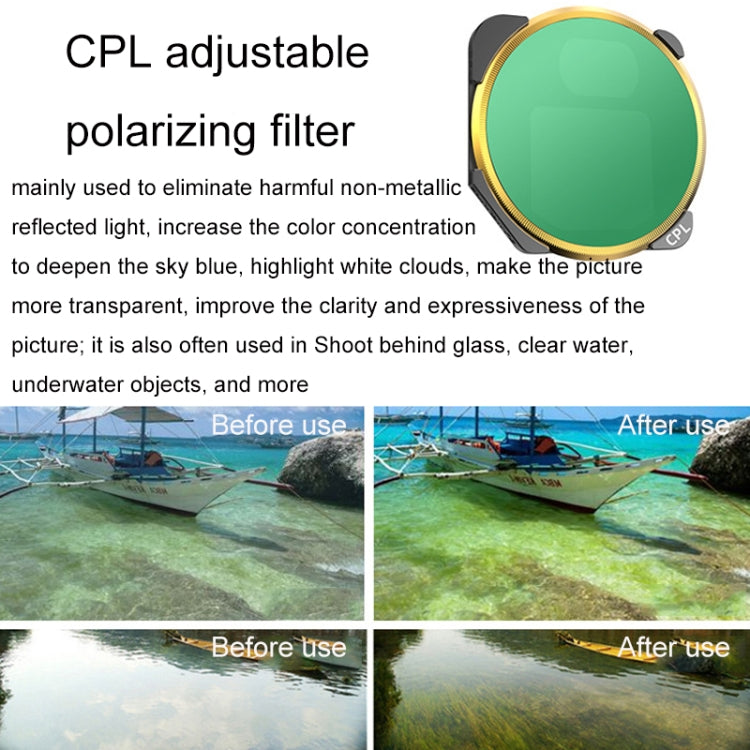Sunnylife M3-FI330 For Mavic 3 Filter, Style: CPL - Lens Filter by Sunnylife | Online Shopping UK | buy2fix