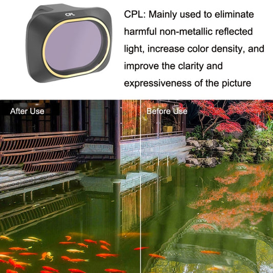 JSR JSR-3655-02 For Mavic Mini / Mini 2 / Mini 2 SE Filters, Style: CPL by buy2fix