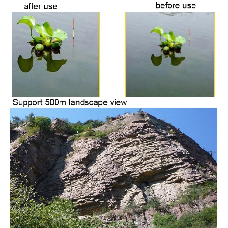 Camman 3 x 28 Adjustable Focus Glass Type Fishing Binoculars ,Spec: Only Binoculars by Camman