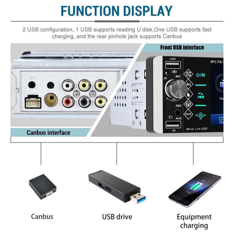 A2905 5.1 inch IPS Capacitive Screen Single Butt Carplay Player, Style: Standard+AHD Camera - Car MP3 & MP4 & MP5 by buy2fix | Online Shopping UK | buy2fix