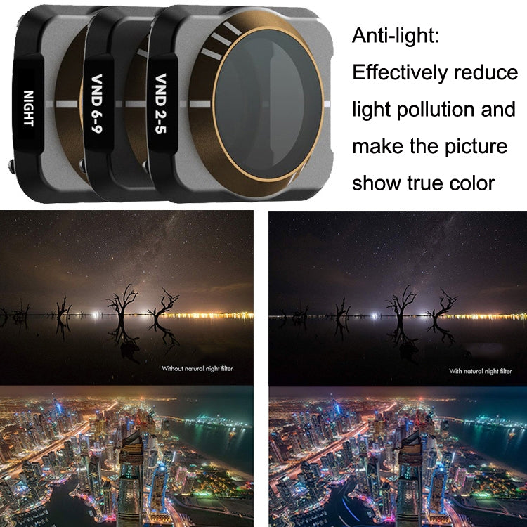 JSR For DJI Mavic Air 2 Motion Camera Filter, Style: Anti-light by JSR
