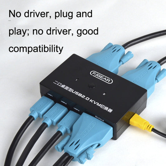 FJGEAR FJ-201UK 2 In 1 Out KVM Switcher With Desktop Controller With Cable(Black) by FJGEAR