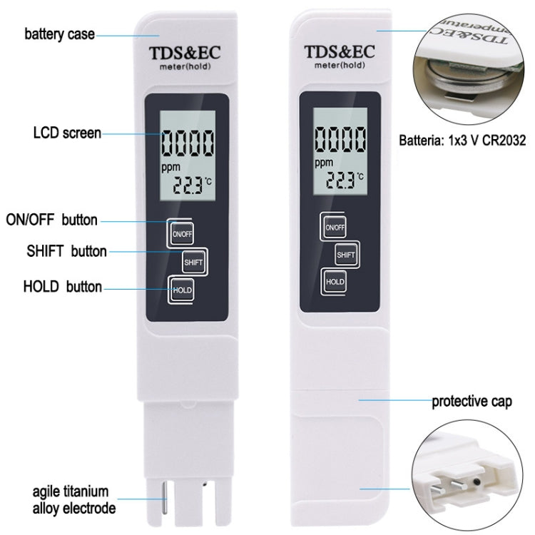 Backlight Model TDS & EC Water Quality Test Pen Meter Conductivity Test Pen(White) - Air & Water Quality Tester by buy2fix | Online Shopping UK | buy2fix