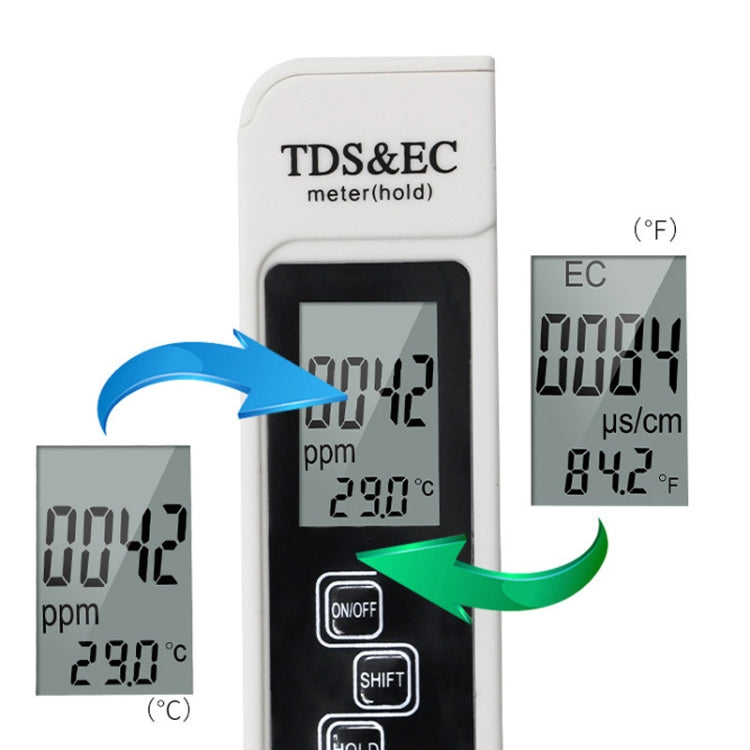 Backlight Model TDS & EC Water Quality Test Pen Meter Conductivity Test Pen(Blue) - Air & Water Quality Tester by buy2fix | Online Shopping UK | buy2fix