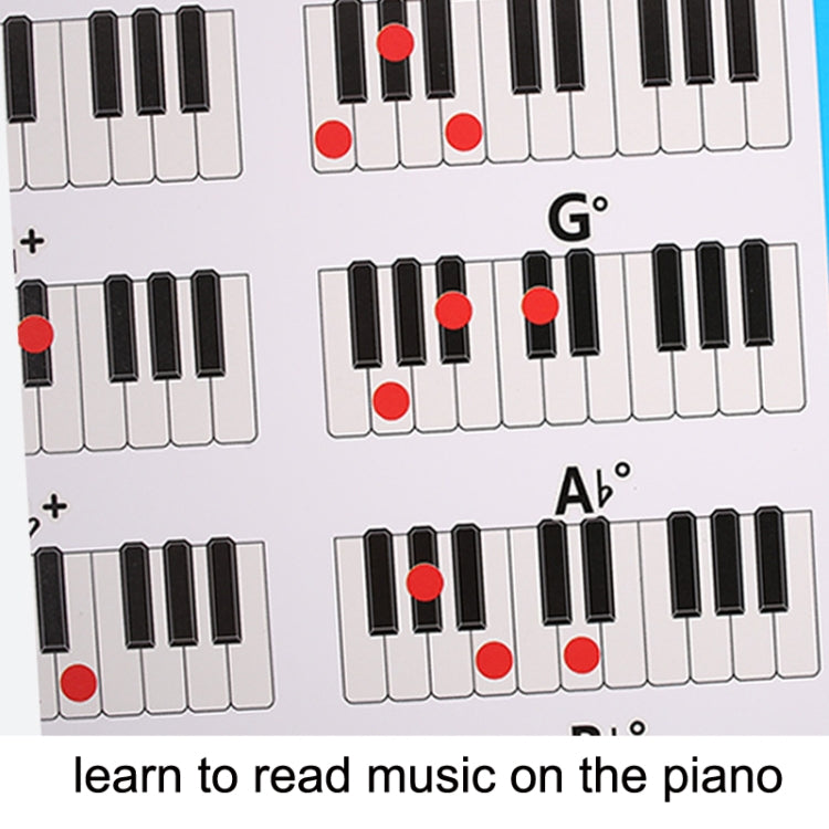 Staff Piano Chord Practice Picture Coated Paper 88 Keys Beginner Piano Fingering Chart, Size: Large - Keyboard Accessories by buy2fix | Online Shopping UK | buy2fix