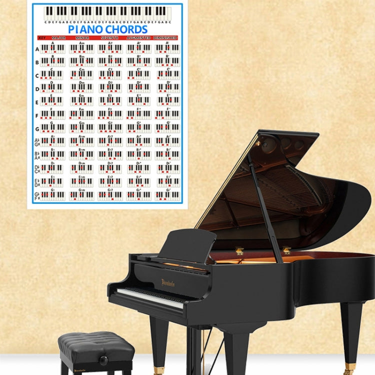 Staff Piano Chord Practice Picture Coated Paper 88 Keys Beginner Piano Fingering Chart, Size: Large - Keyboard Accessories by buy2fix | Online Shopping UK | buy2fix