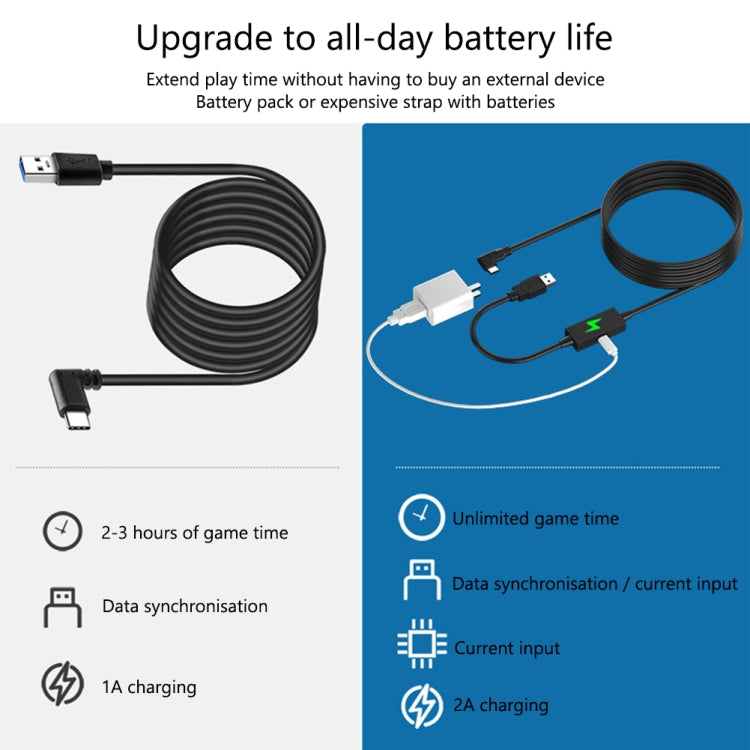 For Meta Quest Pro USB To Type-C VR Headset Data Line Cable 5m - VR Accessories by buy2fix | Online Shopping UK | buy2fix