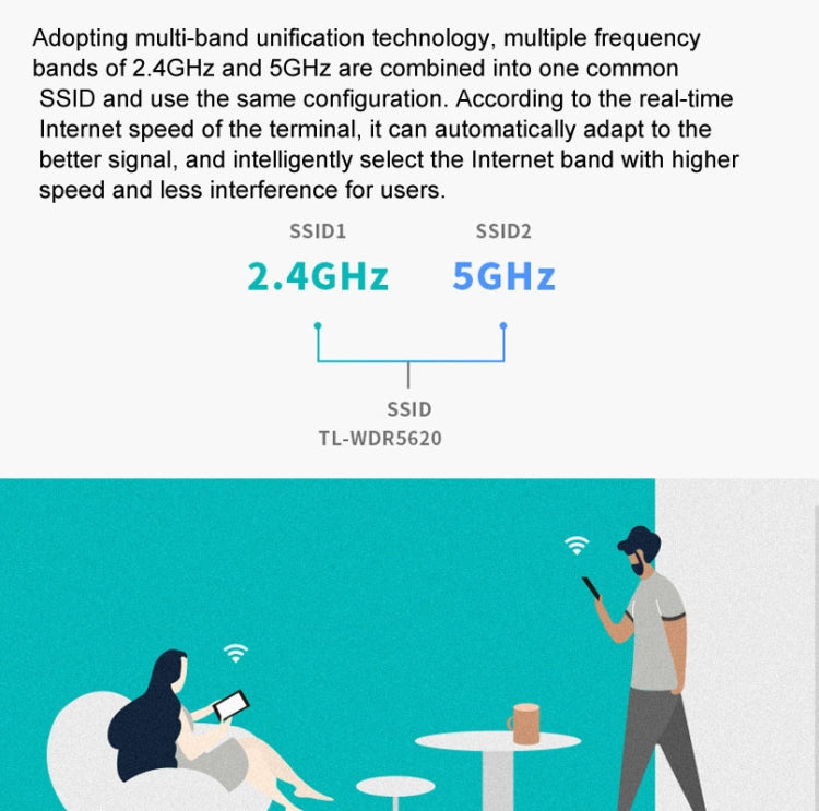 TP-LINK TL-WDR5620 AC1200 5G/2.4G Dual-Band Gigabit Wireless Router,CN Plug With 1m Network Cable by TP-LINK