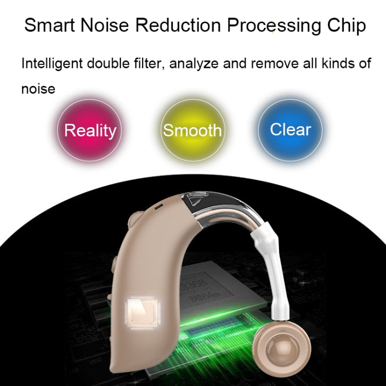 GM-105 Smart Noise Cancelling Ear-hook Rechargeable Elderly Hearing Aids, Spec: US Pulg(Skin Color) - Hearing Aids by buy2fix | Online Shopping UK | buy2fix