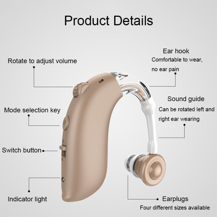 GM-105 Smart Noise Cancelling Ear-hook Rechargeable Elderly Hearing Aids, Spec: US Pulg(Skin Color) - Hearing Aids by buy2fix | Online Shopping UK | buy2fix