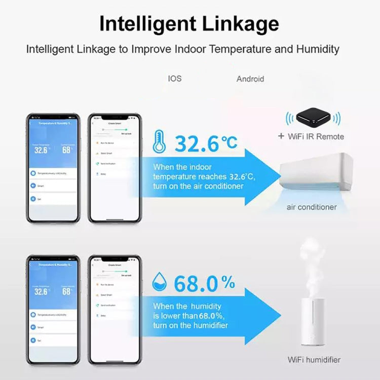 Wifi Temperature And Humidity Meter Sensor Equipment Smart Home Graffiti APP Temperature And Humidity Sensor(Black) - Smart Switch by buy2fix | Online Shopping UK | buy2fix