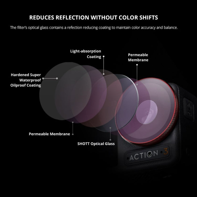 PGYTECH For DJI OSMO Action 3 Filter Camera Lens Pro Version,Spec: ND 8/16/32/64 - Lens Filter by PGYTECH | Online Shopping UK | buy2fix