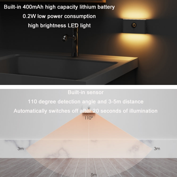 Human Infrared Smart Sensor Wireless Magnetic LED Night Light(Plane Lens) - Sensor LED Lights by buy2fix | Online Shopping UK | buy2fix