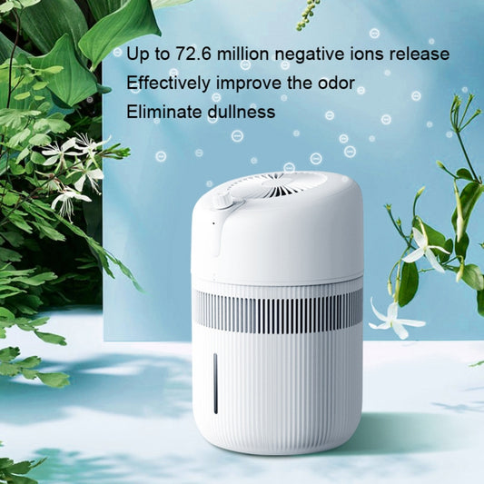 SZM120 Large Capacity Negative Ion Antibacterial Indoor Air Purifier, Plug: EU Plug(White) by buy2fix