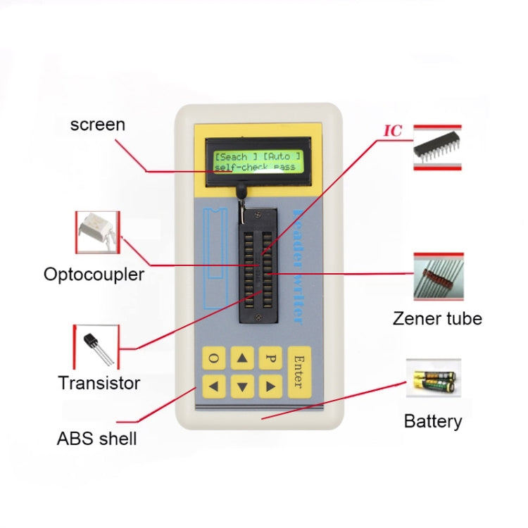Integrated Circuit Tester Transistor IC Tester, Specification: Host - Current & Voltage Tester by buy2fix | Online Shopping UK | buy2fix