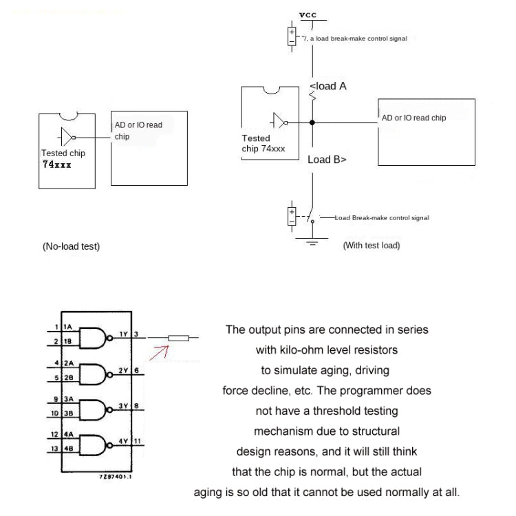 Integrated Circuit Tester Transistor IC Tester, Specification: Host - Current & Voltage Tester by buy2fix | Online Shopping UK | buy2fix