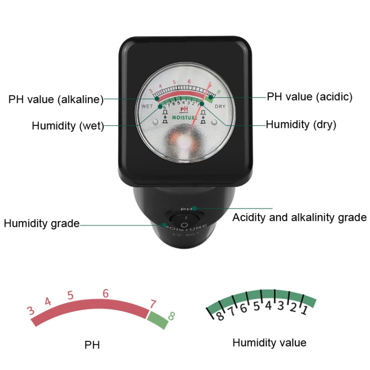 LY601 Soil Detector Greenhouse Planting Soil PH Hygrometer - PH & Moisture Meter by buy2fix | Online Shopping UK | buy2fix
