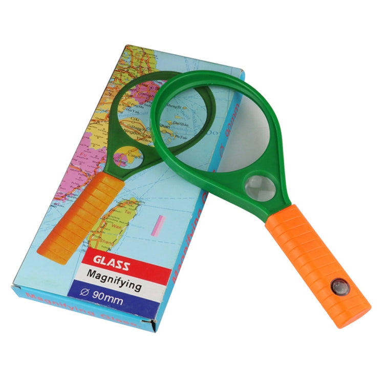 3pcs 3X/4X/6X/8X Elderly Reading Handheld Bifocal HD Magnifier, Specification: 50mm by buy2fix