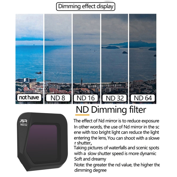JSR JSR-1008 For DJI Mavic 3 Classic Youth Edition Drone Filter, Style: ND8 - Lens Filter by JSR | Online Shopping UK | buy2fix