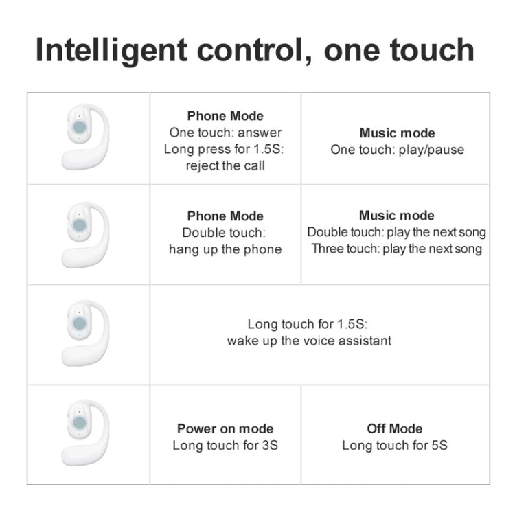 YJ77 Bluetooth 5.2 Ear-mounted OWS Bone Conduction Headset(Left Ear Black) by buy2fix