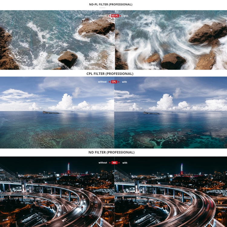 For DJI Mini 3 PGYTECH Filter Aluminum Alloy Drone Filter,Spec: UV by PGYTECH