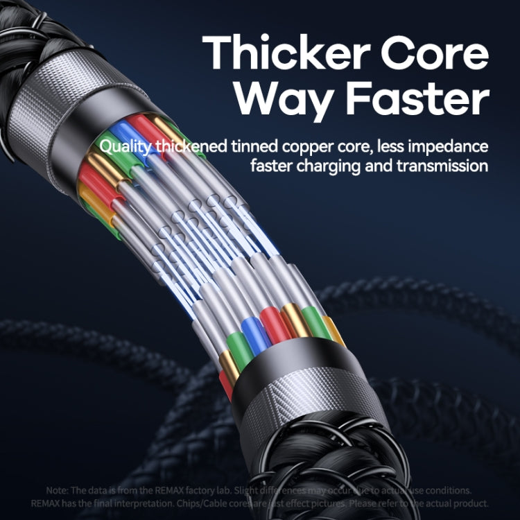 Remax RC-C035 Dual USB-C / Type-C USB2.0 240W Fast Charging Data Cable, Length:1m by REMAX