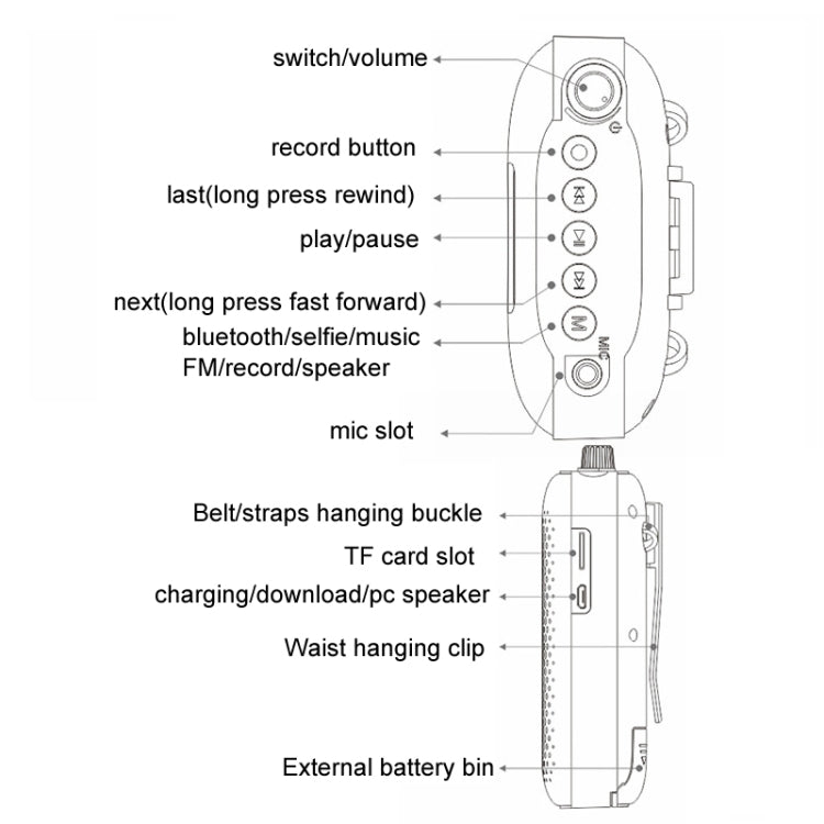 Rolton K500 Bluetooth Audio Speaker Megaphone Voice Amplifier Support FM TF Recording(Red) by Rolton