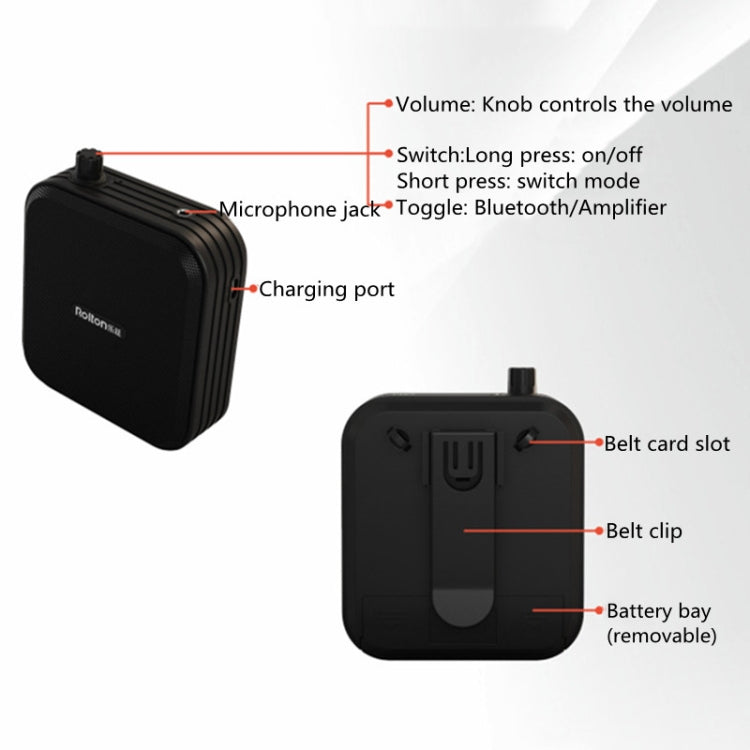 Rolton K600 7.4V Bluetooth Wireless Audio Speaker Megaphone Voice Amplifier With Transmitter(White) by buy2fix