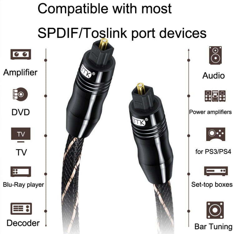 EMK QH/A6.0 Digital Optical Fiber Audio Cable Amplifier Audio Line, Length 5m(Black) - Audio Optical Cables by EMK | Online Shopping UK | buy2fix