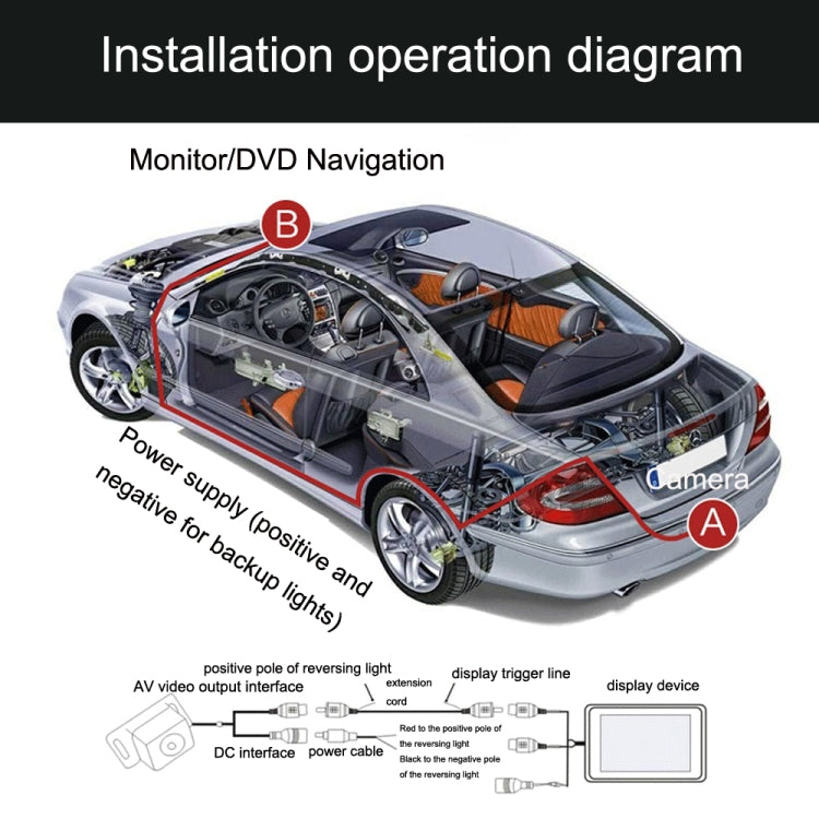 R0003 LED Fill Light External Reversing Video Camera HD Night Vision CCD Car Camera 12 Lights Camera(P System) - Rear View Cameras by buy2fix | Online Shopping UK | buy2fix