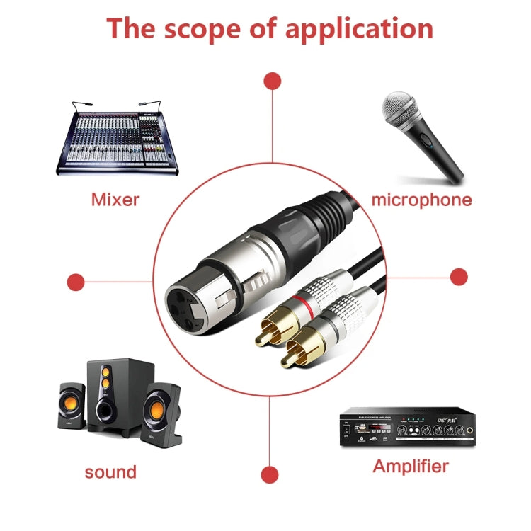 XLR Female To 2RCA Male Plug Stereo Audio Cable, Length: 1m - Microphone Audio Cable & Connector by buy2fix | Online Shopping UK | buy2fix